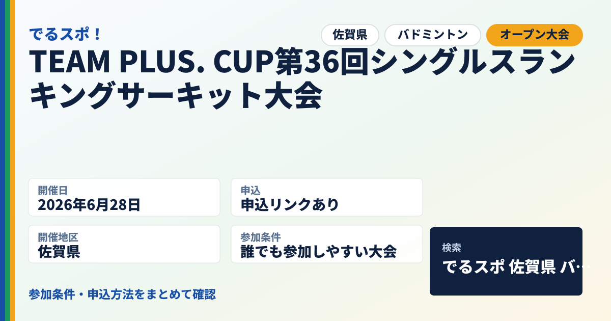 TEAM PLUS. CUP第36回シングルスランキングサーキット大会