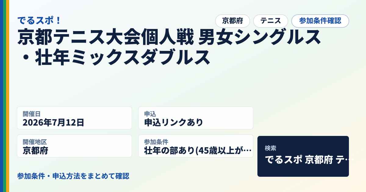 京都テニス大会個人戦 男女シングルス ・壮年ミックスダブルス