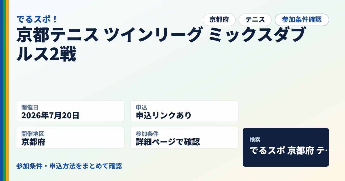 京都テニス ツインリーグ ミックスダブルス2戦