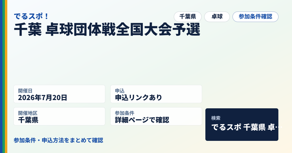 千葉 卓球団体戦全国大会予選