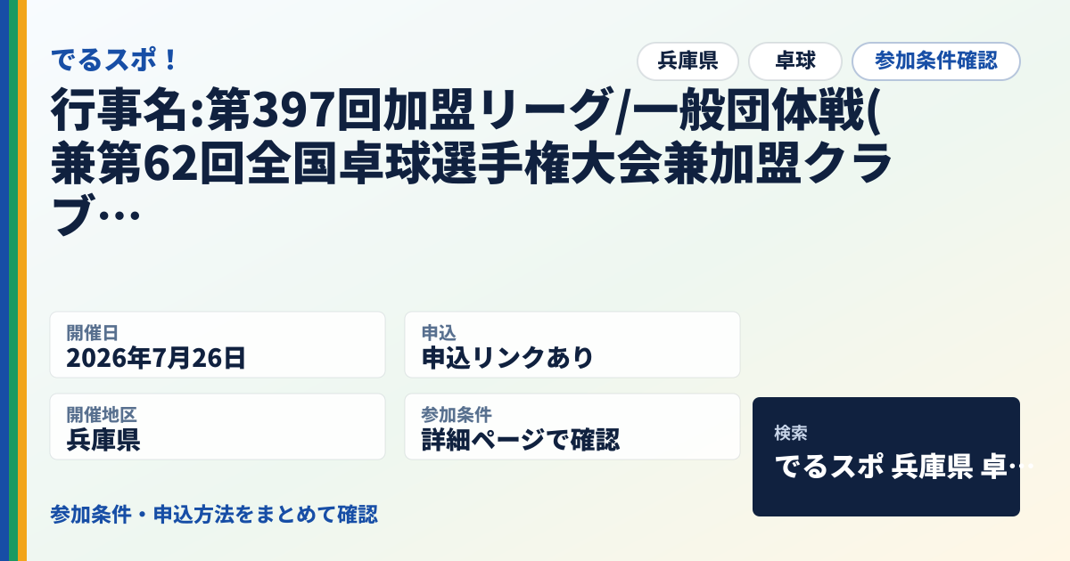 行事名:第397回加盟リーグ/一般団体戦(兼第62回全国卓球選手権大会兼加盟クラブ団体戦代表決定戦)