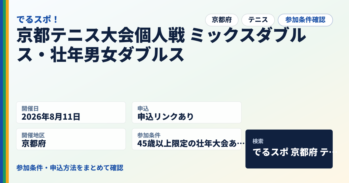 京都テニス大会個人戦 ミックスダブルス・壮年男女ダブルス