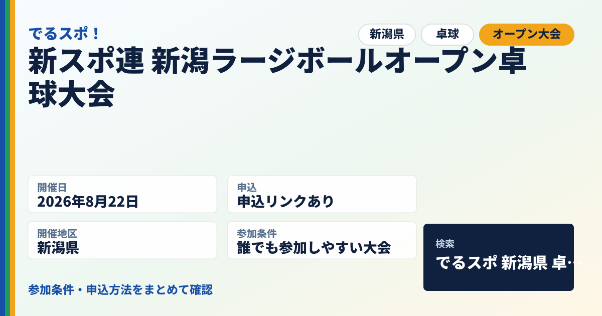 新スポ連 新潟ラージボールオープン卓球大会
