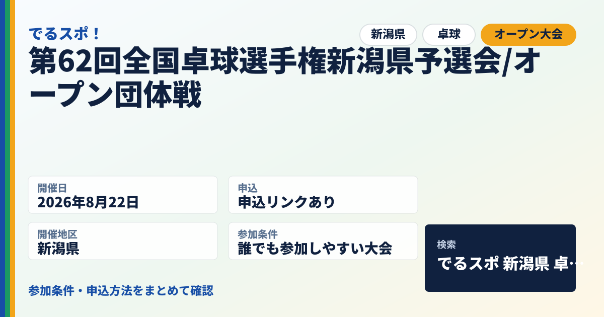 第62回全国卓球選手権新潟県予選会/オープン団体戦