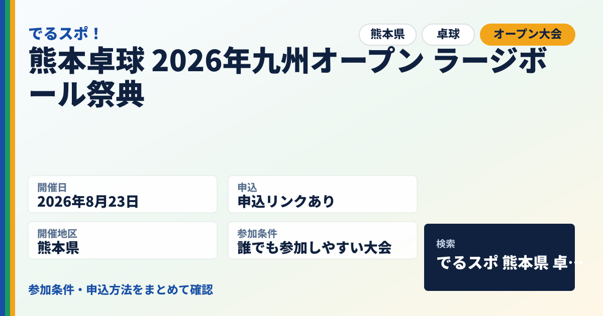 熊本卓球 2026年九州オープン ラージボール祭典