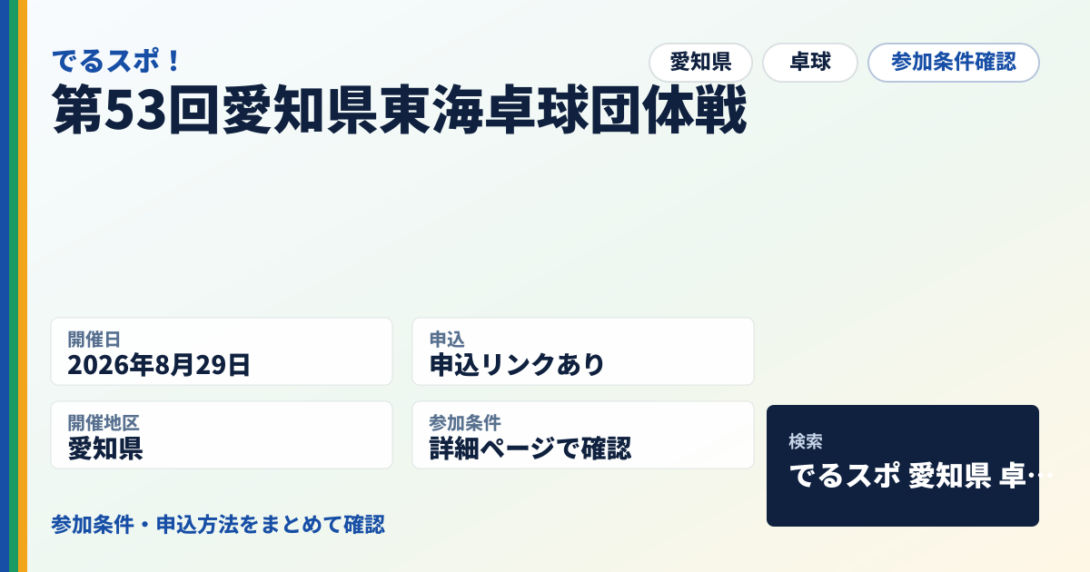 第53回愛知県東海卓球団体戦
