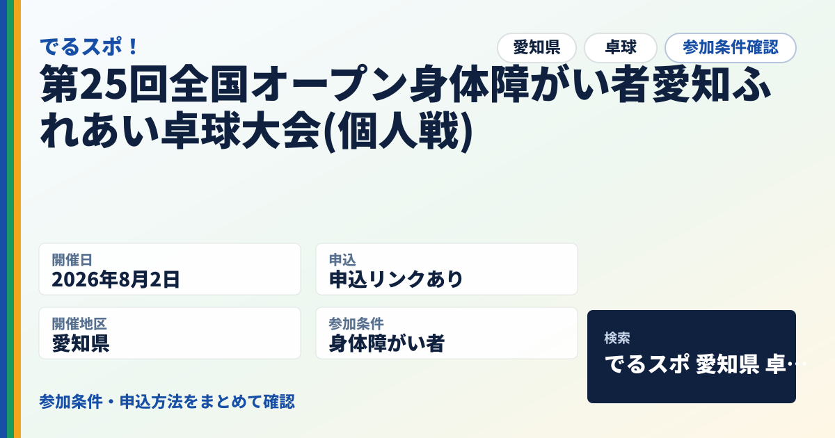 第25回全国オープン身体障がい者愛知ふれあい卓球大会(個人戦)