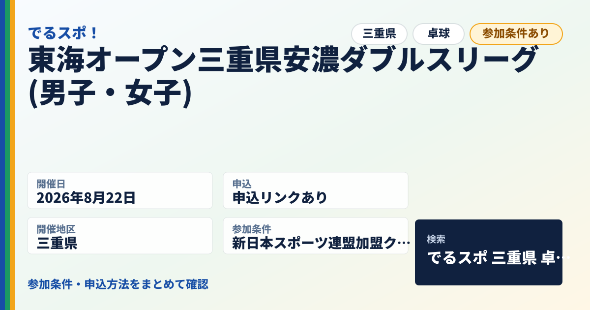 東海オープン三重県安濃ダブルスリーグ(男子・女子)
