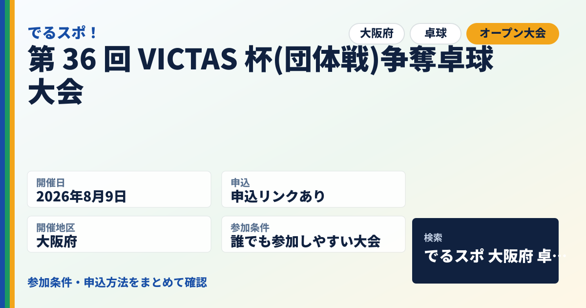 第 36 回 VICTAS 杯(団体戦)争奪卓球大会