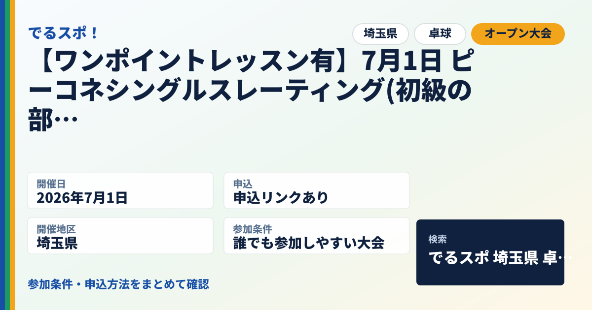 【ワンポイントレッスン有】7月1日 ピーコネシングルスレーティング(初級の部)レート1500以下