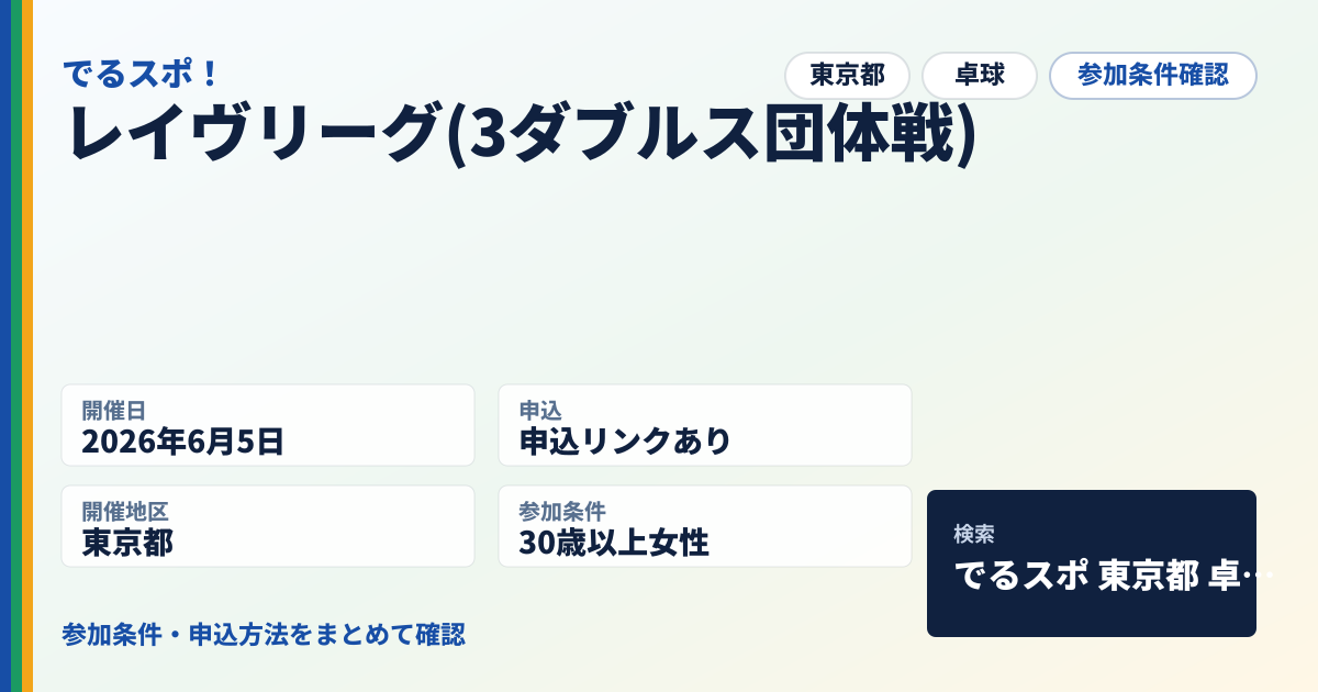 レイヴリーグ(3ダブルス団体戦)