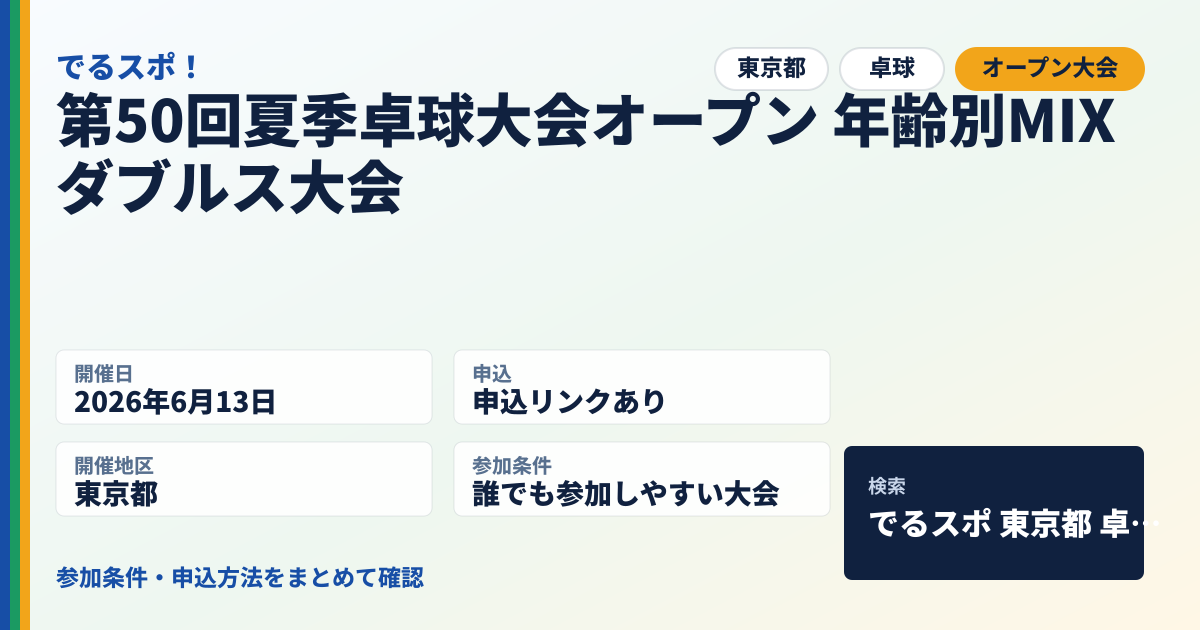 第50回夏季卓球大会オープン 年齢別MIXダブルス大会