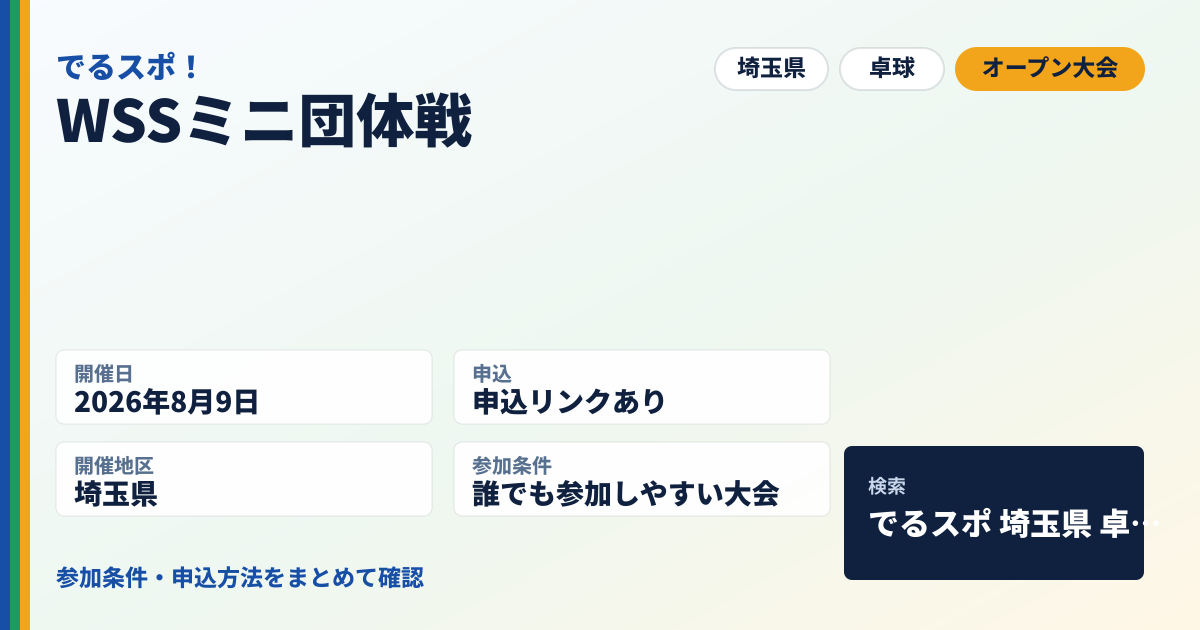 WSSミニ団体戦