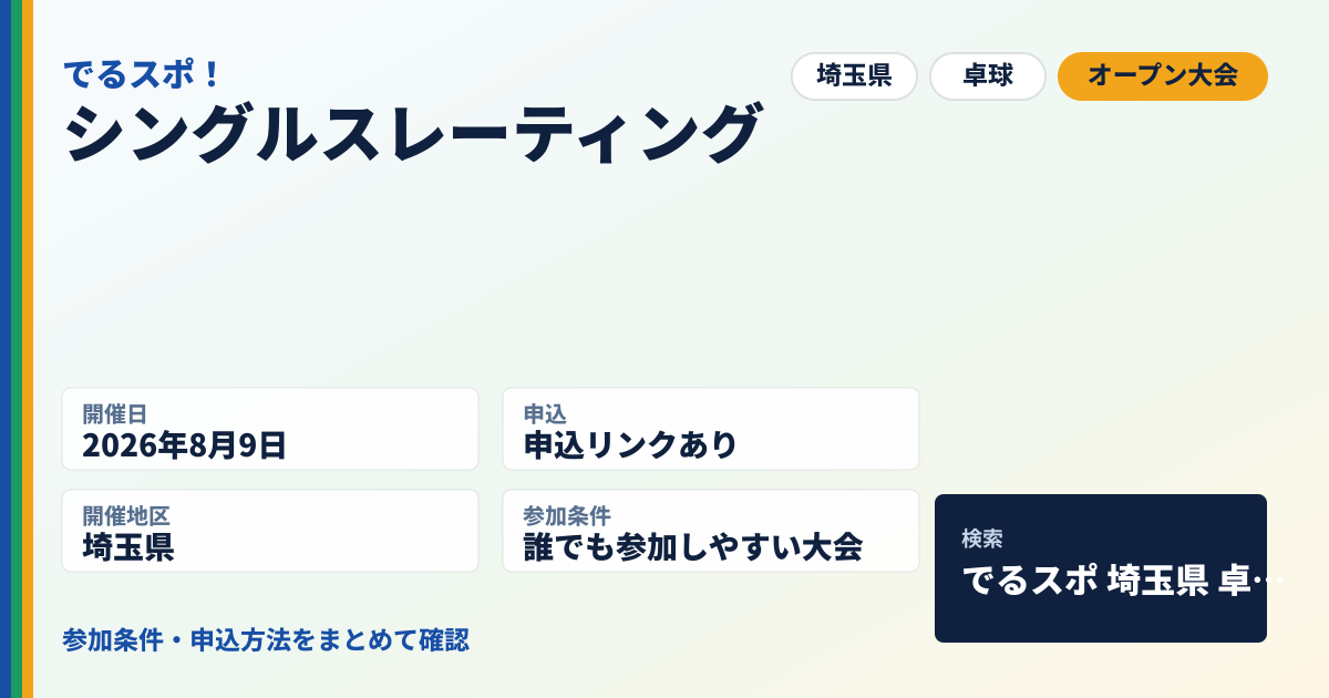 シングルスレーティング