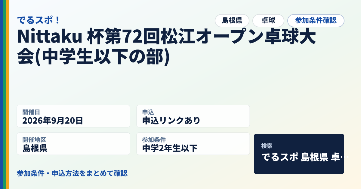 Nittaku 杯第72回松江オープン卓球大会(中学生以下の部)