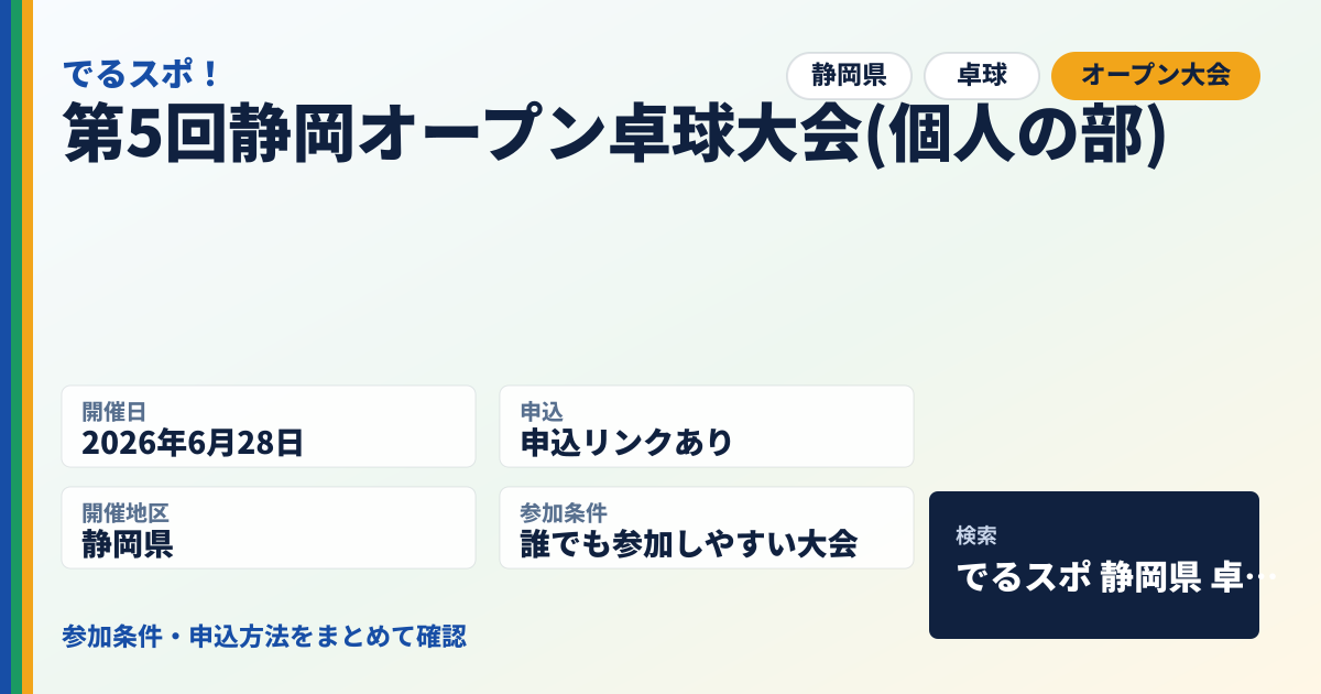 第5回静岡オープン卓球大会(個人の部)
