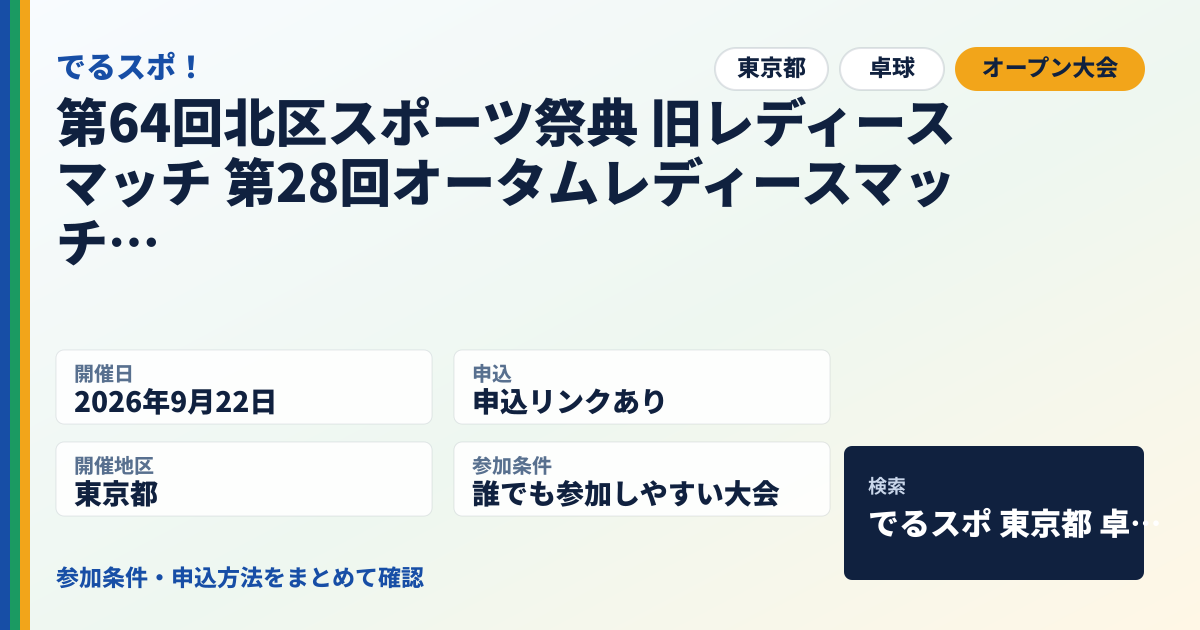第64回北区スポーツ祭典 旧レディースマッチ 第28回オータムレディースマッチ卓球大会