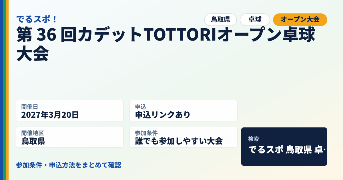 第 36 回カデットTOTTORIオープン卓球大会