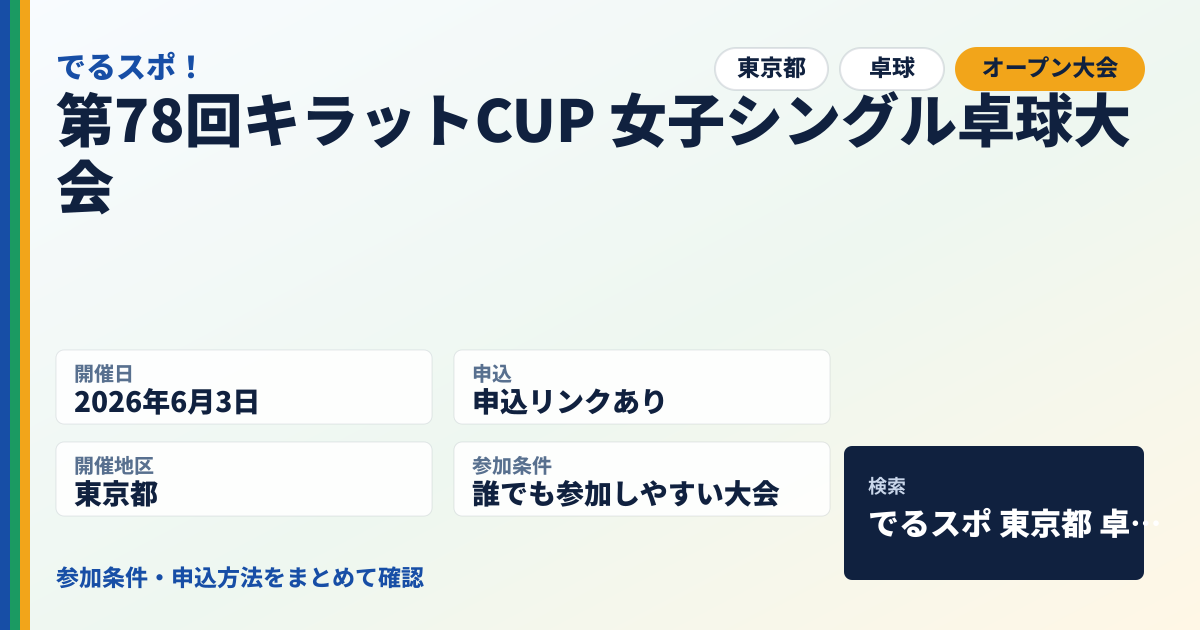 第78回キラットCUP 女子シングル卓球大会