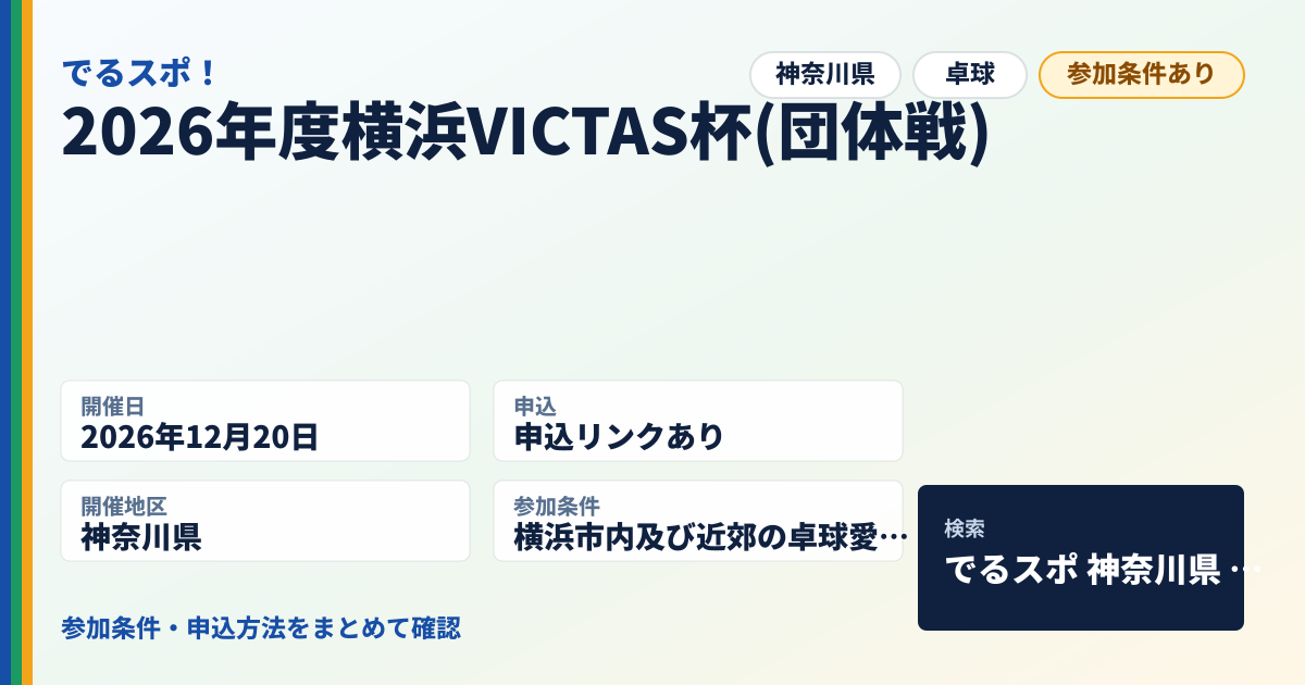 2026年度横浜VICTAS杯(団体戦)