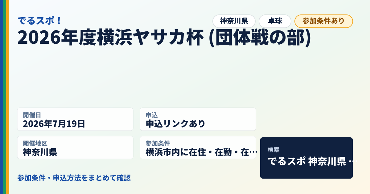 2026年度横浜ヤサカ杯 (団体戦の部)