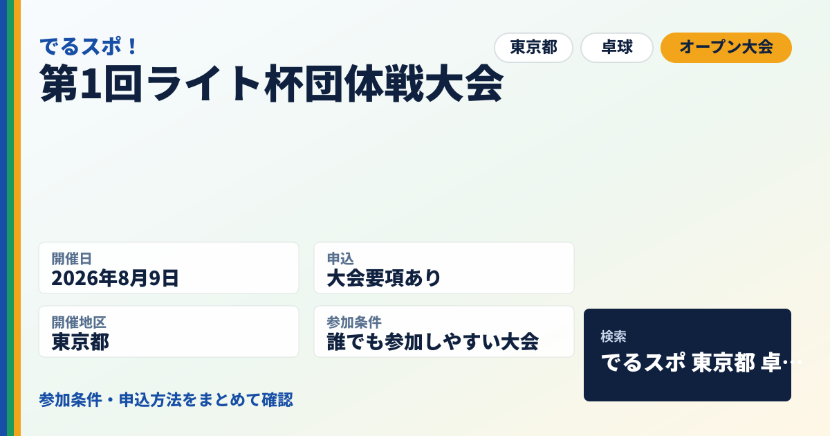 第1回ライト杯団体戦大会