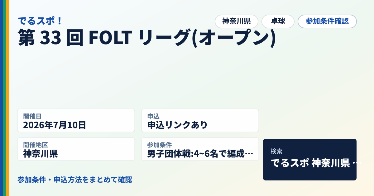 第 33 回 FOLT リーグ(オープン)