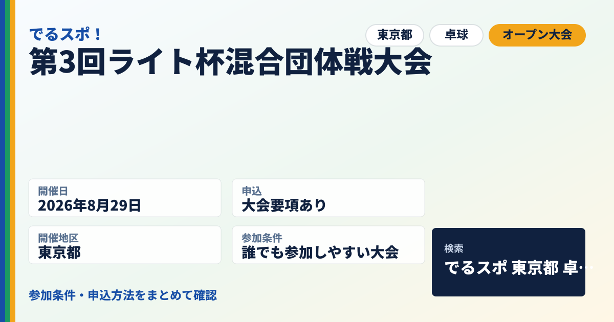 第3回ライト杯混合団体戦大会