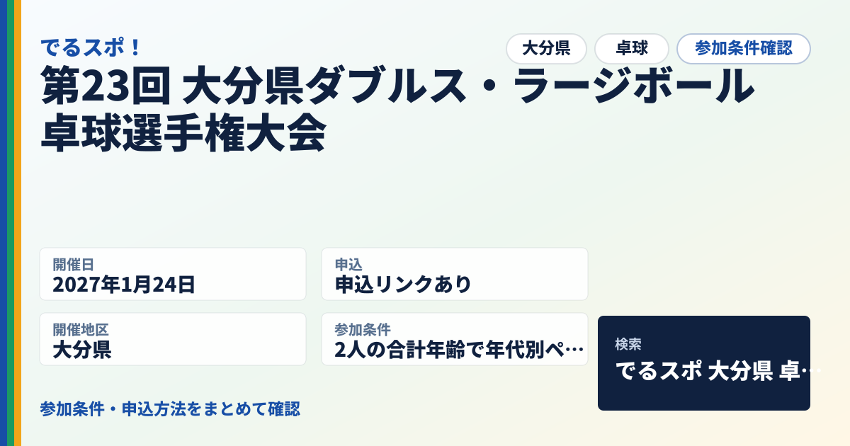 第23回 大分県ダブルス・ラージボール卓球選手権大会