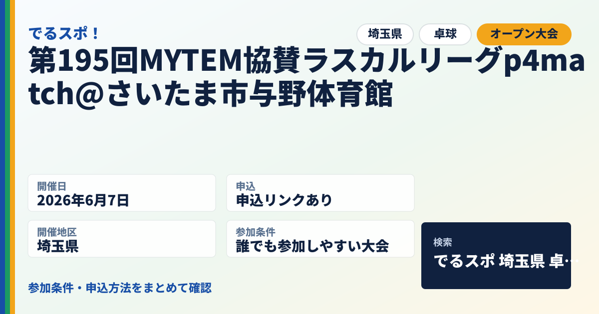 第195回MYTEM協賛ラスカルリーグp4match@さいたま市与野体育館