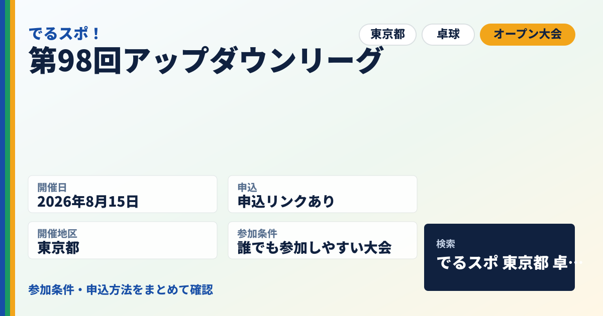 第98回アップダウンリーグ