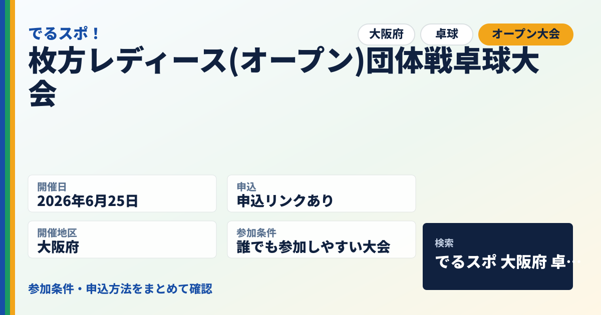 枚方レディース(オープン)団体戦卓球大会