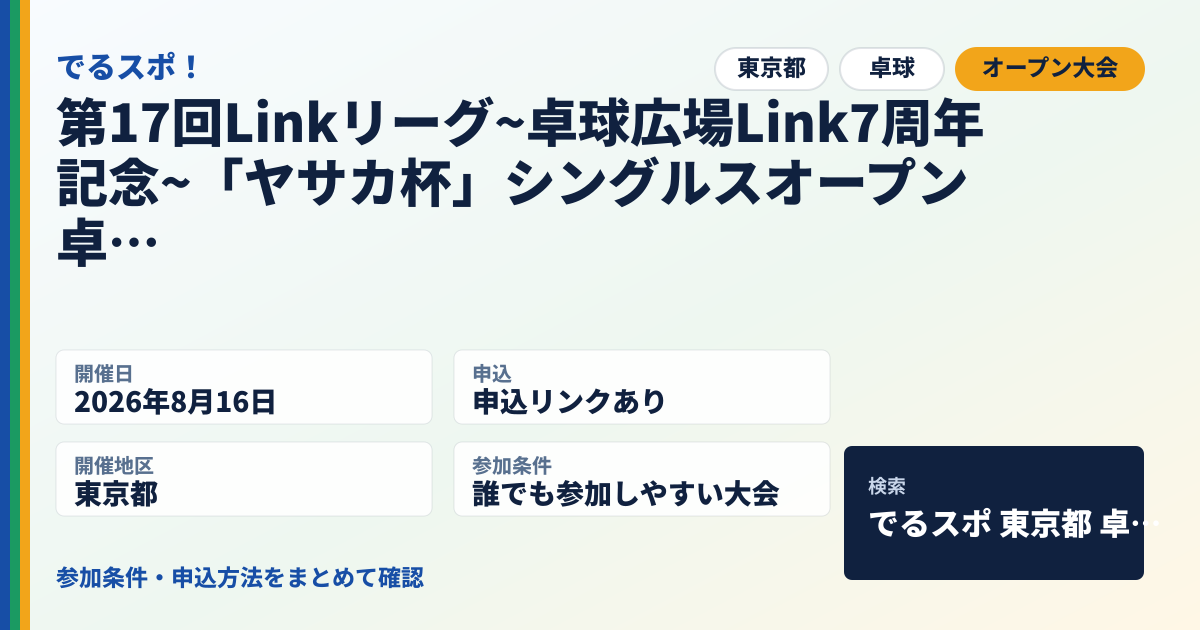 第17回Linkリーグ~卓球広場Link7周年記念~「ヤサカ杯」シングルスオープン卓球大会