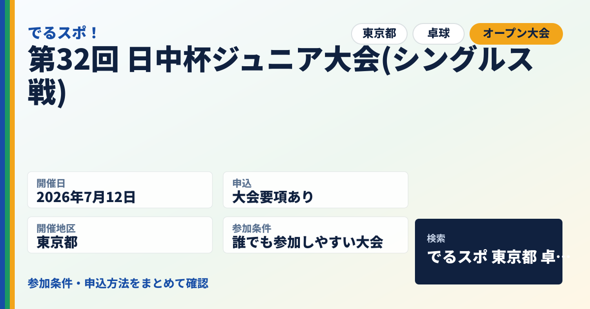 第32回 日中杯ジュニア大会(シングルス戦)
