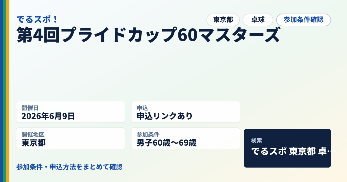 第4回プライドカップ60マスターズ