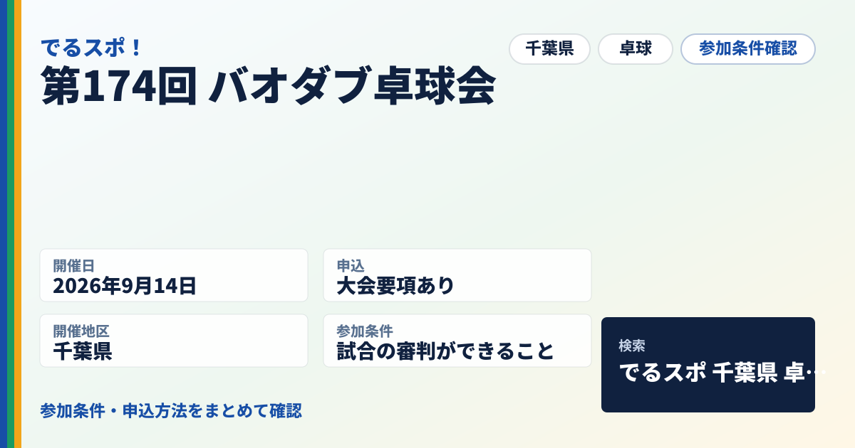 第174回 バオダブ卓球会