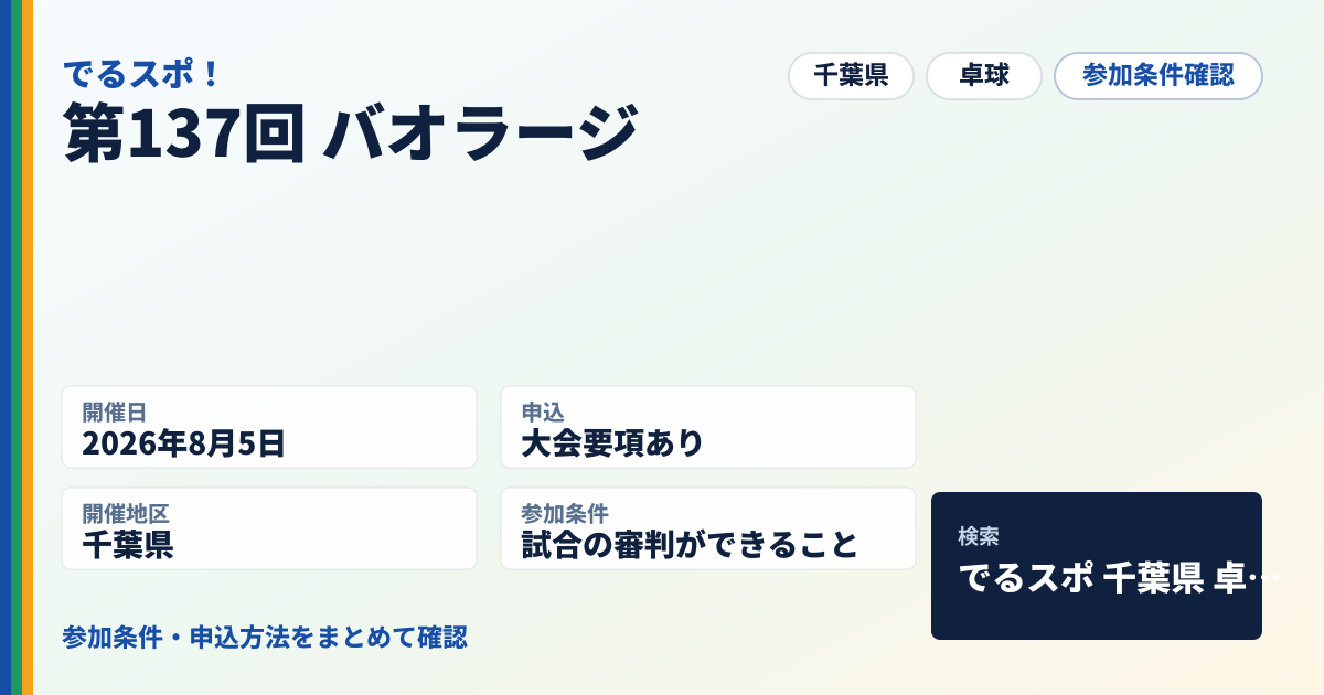第137回 バオラージ