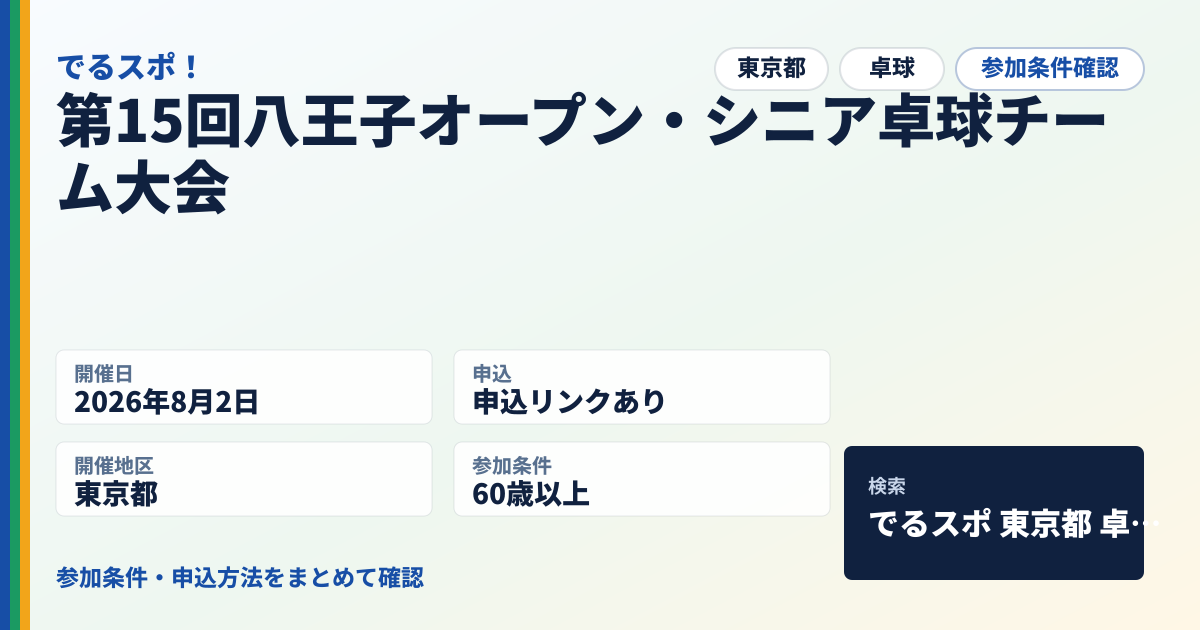 第15回八王子オープン・シニア卓球チーム大会