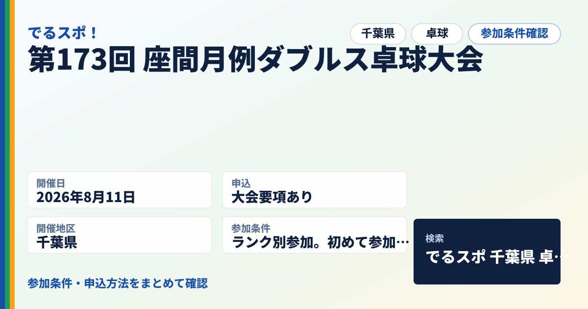 第173回 座間月例ダブルス卓球大会