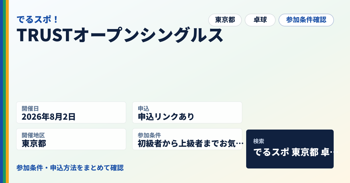 TRUSTオープンシングルス