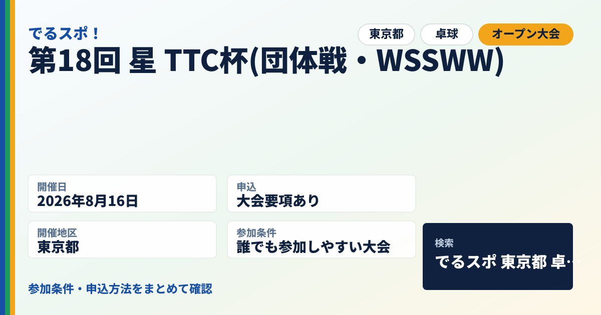第18回 星 TTC杯(団体戦・WSSWW)