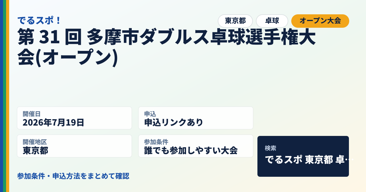 第 31 回 多摩市ダブルス卓球選手権大会(オープン)