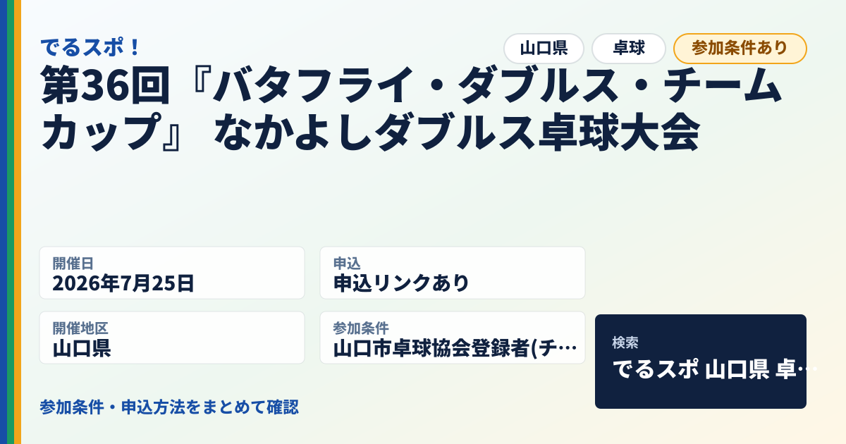 第36回『バタフライ・ダブルス・チームカップ』 なかよしダブルス卓球大会