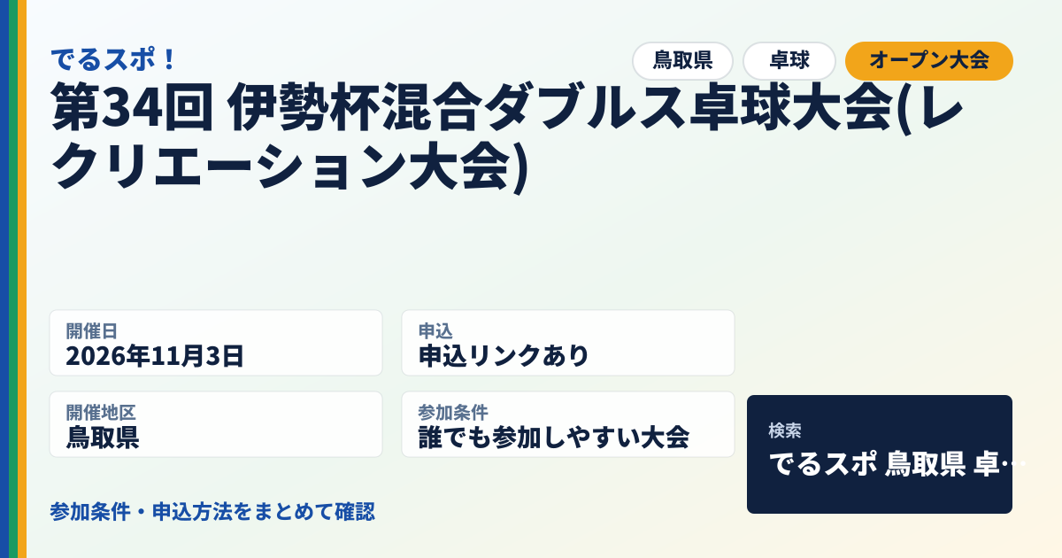 第34回 伊勢杯混合ダブルス卓球大会(レクリエーション大会)