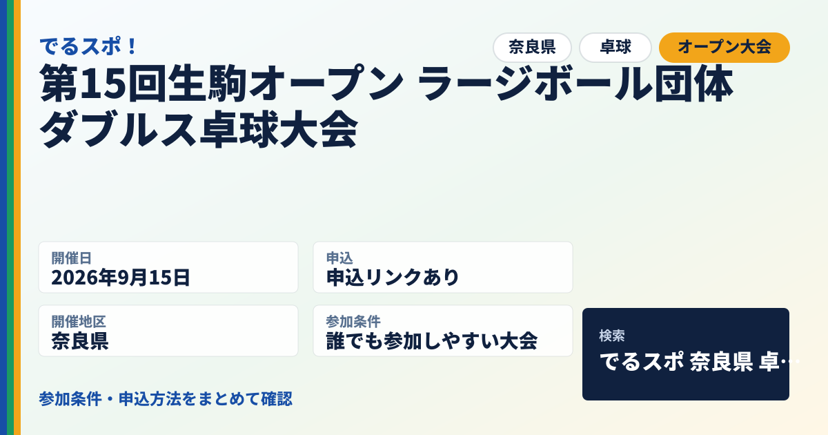第15回生駒オープン ラージボール団体ダブルス卓球大会