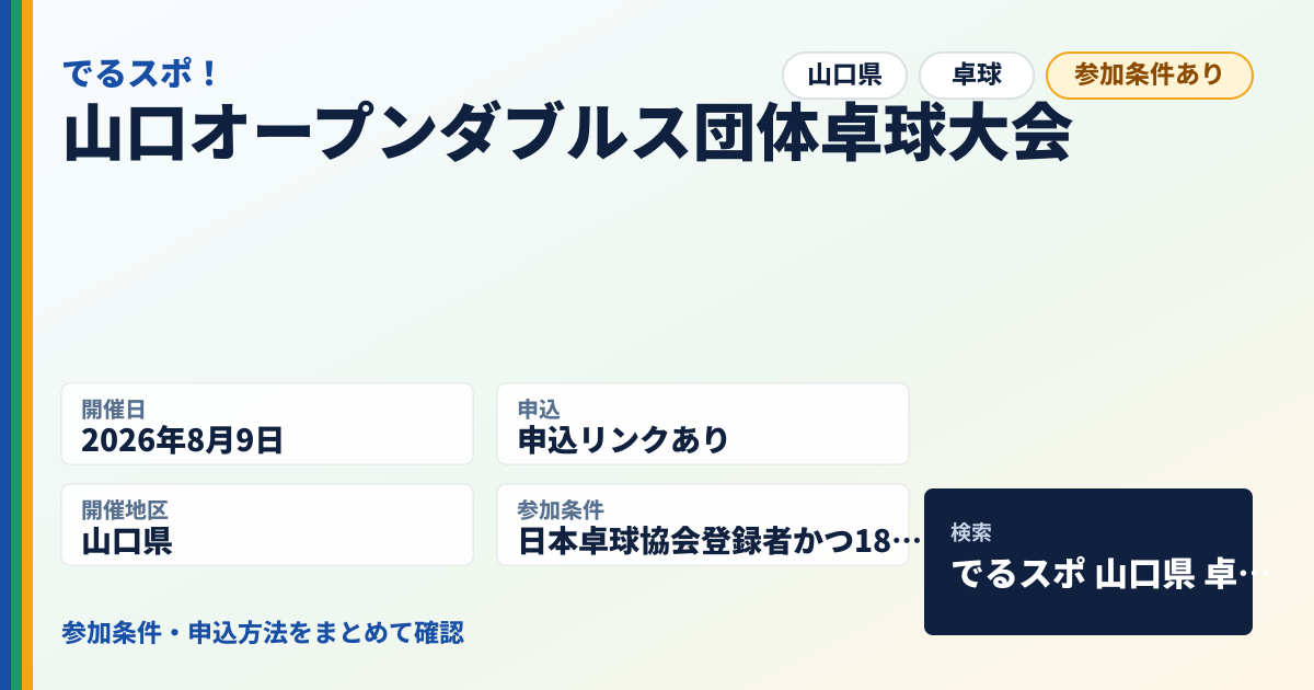 山口オープンダブルス団体卓球大会