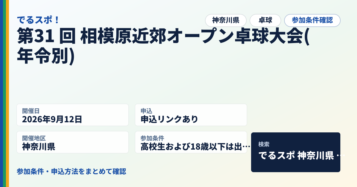 第31 回 相模原近郊オープン卓球大会(年令別)