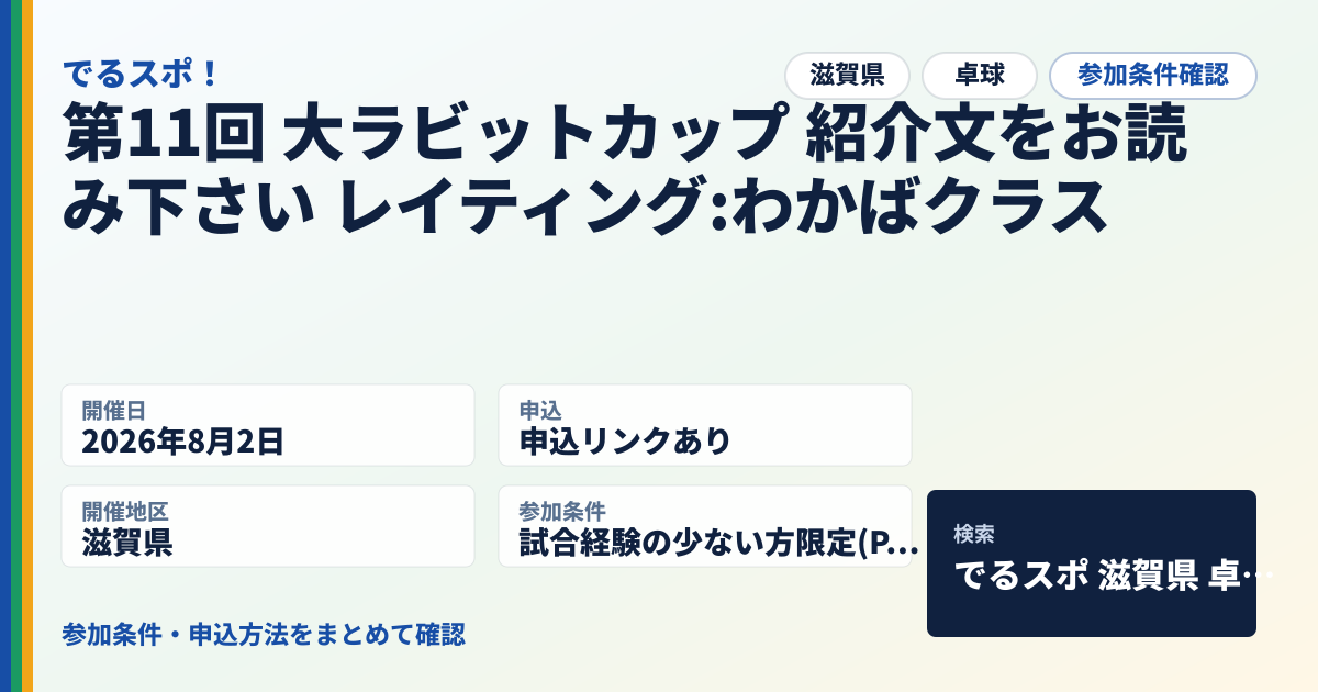 第11回 大ラビットカップ 紹介文をお読み下さい レイティング:わかばクラス