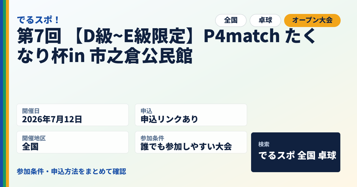 第7回 【D級~E級限定】P4match たくなり杯in 市之倉公民館