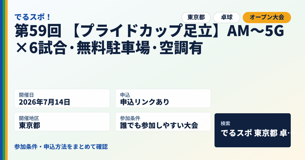 第59回 【プライドカップ足立】AM〜5G×6試合·無料駐車場·空調有